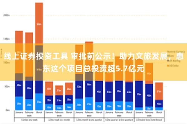 线上证券投资工具 审批前公示！助力文旅发展，惠东这个项目总投资超5.7亿元