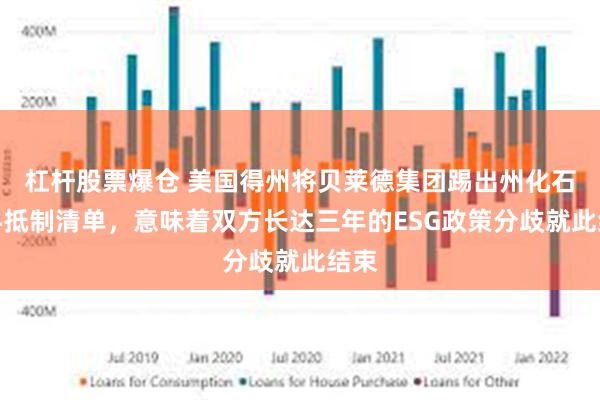 杠杆股票爆仓 美国得州将贝莱德集团踢出州化石燃料抵制清单，意味着双方长达三年的ESG政策分歧就此结束