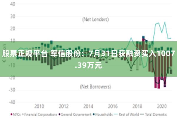 股票正规平台 军信股份：7月31日获融资买入1007.39万元