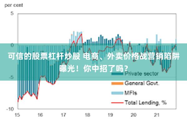 可信的股票杠杆炒股 电商、外卖价格战营销陷阱曝光！你中招了吗？